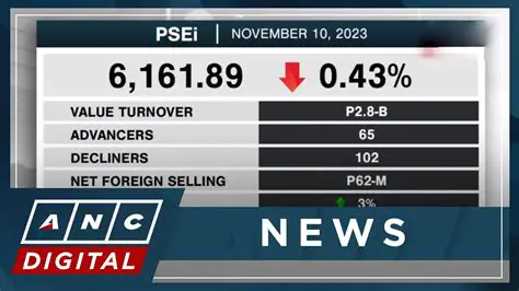 PSEi and RFBSE: Unveiling Historical Data and Its Impact on Investment Decisions