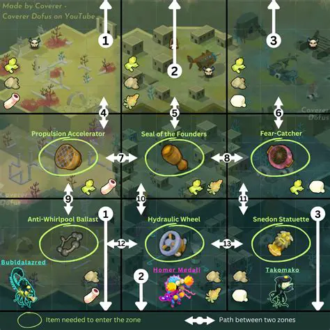 Unveiling the Nuances of PSEIAPASE: A Comprehensive News Item Exploration