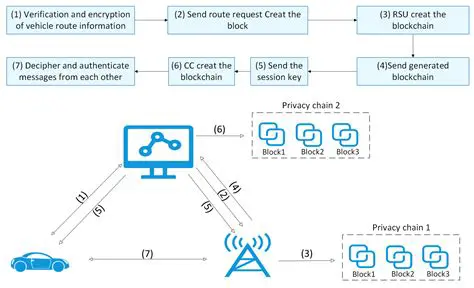 PSEOSC Channel SE 24: The Future of Secure Communication Unveiled