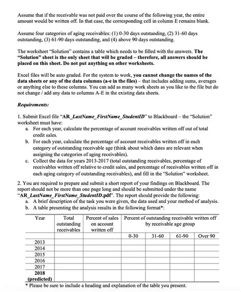 Unearthing the Past: The Latest Psepseirfbsese News and Historical Data Insights