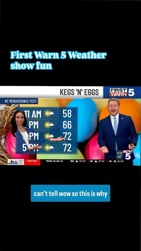 PseuWeatherse Newport Beach October: Forecasts & Fun