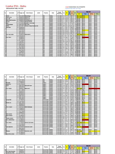 PSG: Balita, Estadistika, kag Paglantaw sa Futuro sang Paris Saint-Germain