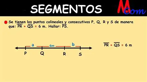Puntos consecutivos en un cuadrado