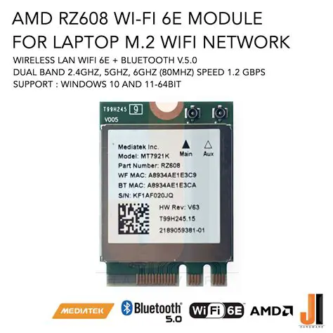Purchase a wireless LAN card