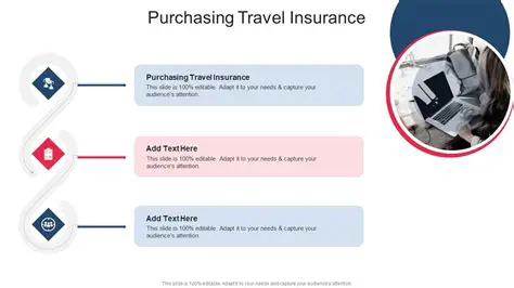 purchasing travel insurance