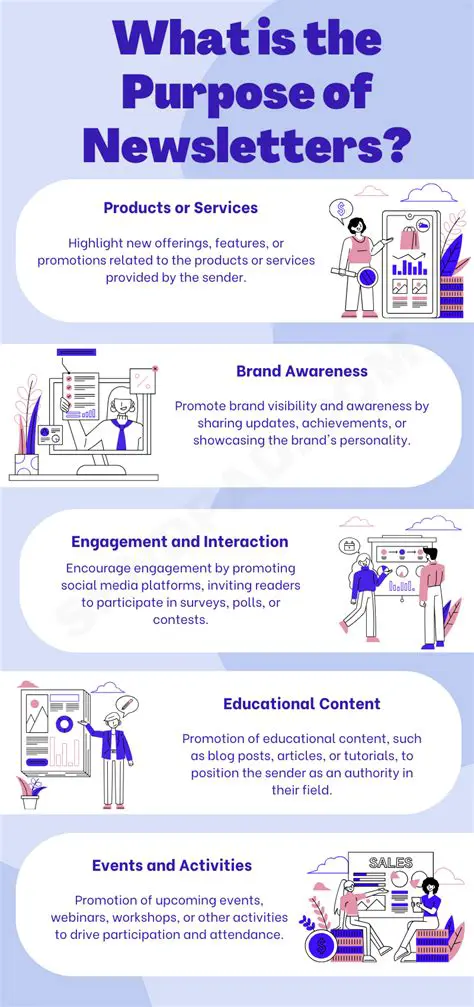 The Purpose of a Newsletter: Unlocking Engagement and Driving Business Growth