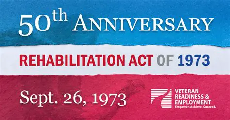 Purpose of the Rehabilitation Act of 1973