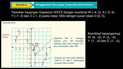 Pusat Rotasi dan Sudut Rotasi