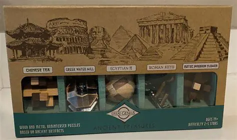 Puzzles to Solve and Treasures to Loot