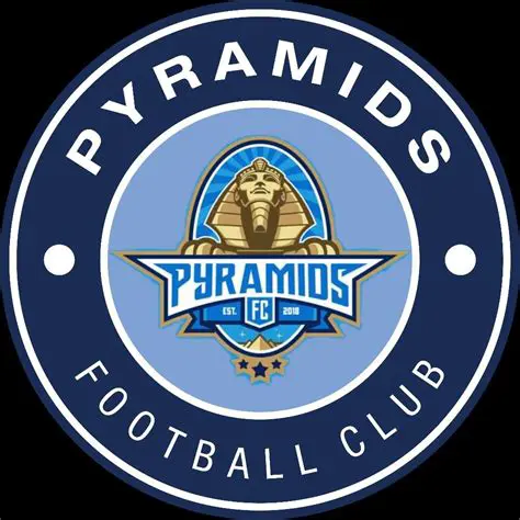 Pyramids FC: A Comprehensive Overview of the Egyptian Football Club