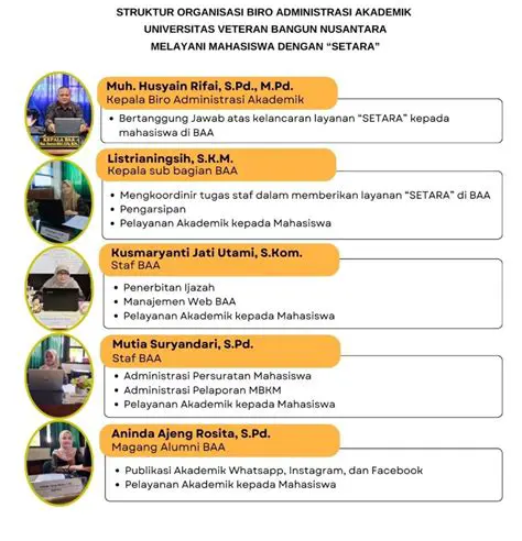 QMS Singkatan dari Apa? Panduan Lengkap Sistem Manajemen Mutu