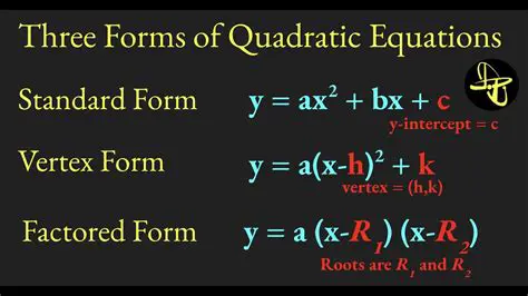 Quadratic Equations and Functions