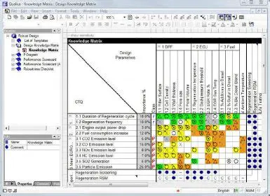Qualica Planning Suite 2009