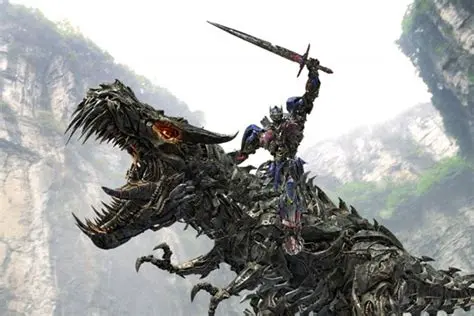 Quantidade de temas abordados