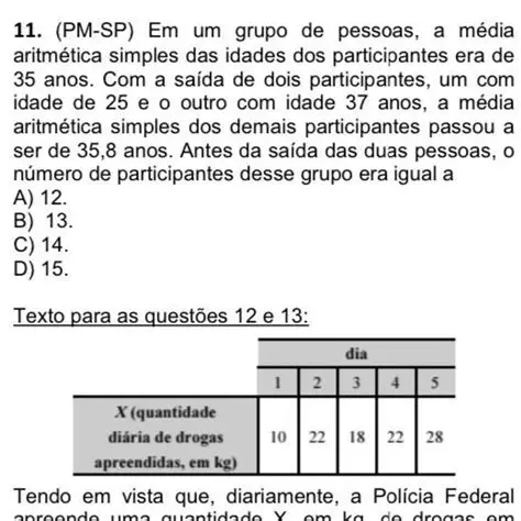 Quantidade Estimada de Participantes