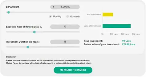 Quick and Easy Calculation