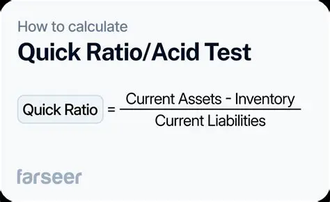 Quick Assets to Inventory Ratio