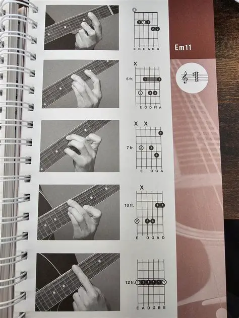 Quickly learn and play complex chords