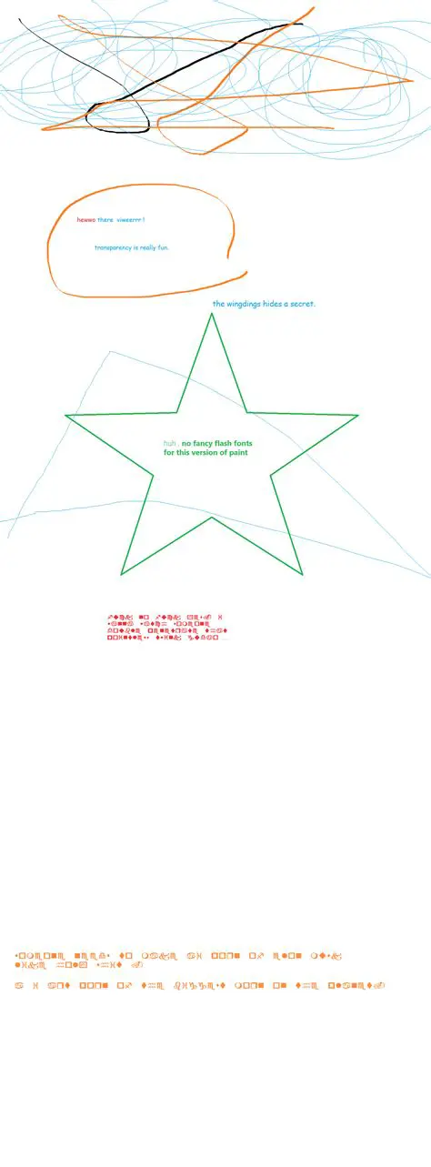 Unlocking the Mysteries of Qwertyuioplkjhgfdsazxcvbnm 0: A Deep Dive into Its Significance