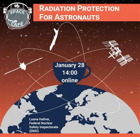 Radiation Protection in Space Exploration