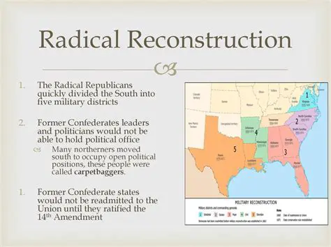 Radical Republicans and the Challenge of the Black Codes