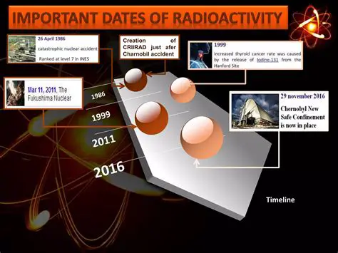 Radioactivity and its Applications