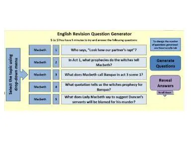 Randomly Generated Questions