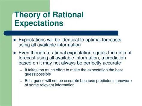 Rational Expectations Theory