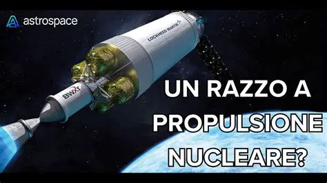 Razzi: Dal Sogno di Icaro alla Conquista dello Spazio – Un Viaggio Attraverso la Storia e il Futuro della Propulsione