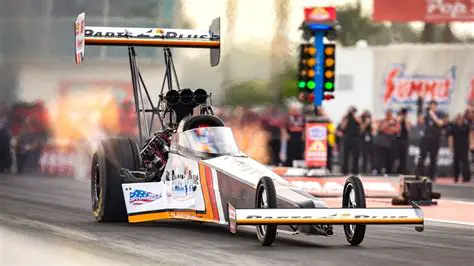React NHRA: How React.js is Revolutionizing Drag Racing Fan Engagement