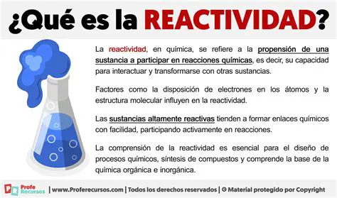 Reactividad de las sustancias