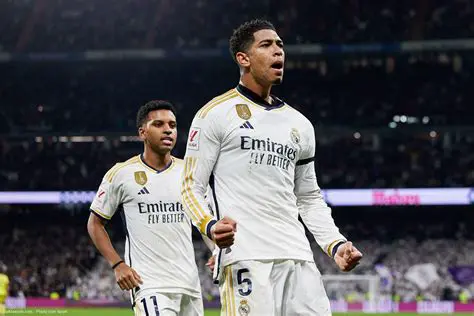 Real Madrid Match: Latest Results, Highlights, and Analysis for South African Fans