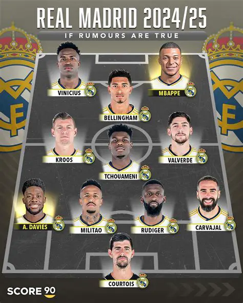 Starcie Gigantów: Analiza i Przewidywania Realu Madryt kontra Juventusu