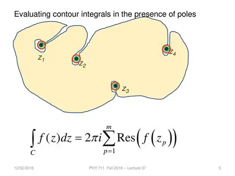 Real Poles in Contour Integrals