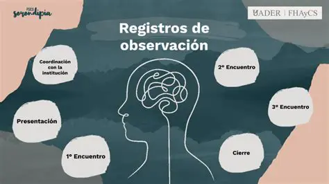 Realicen registros y observaciones