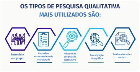 Realizar a pesquisa em diferentes contextos