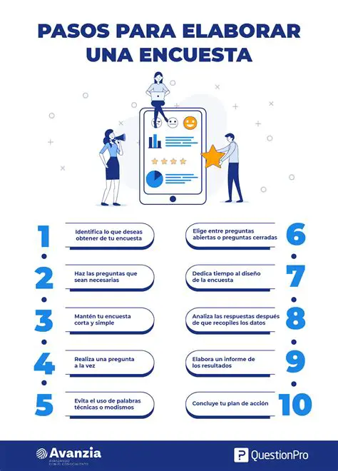 Realizar encuestas y sondeos