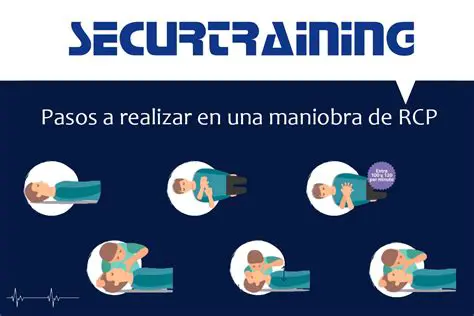 Realizar la maniobra con rapidez