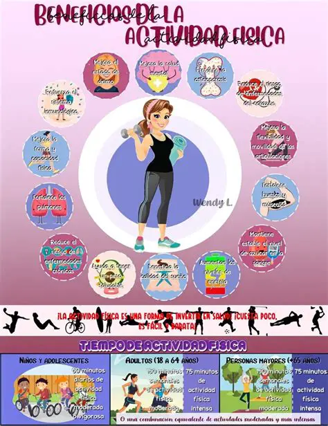 Realizar una actividad para conseguir algo