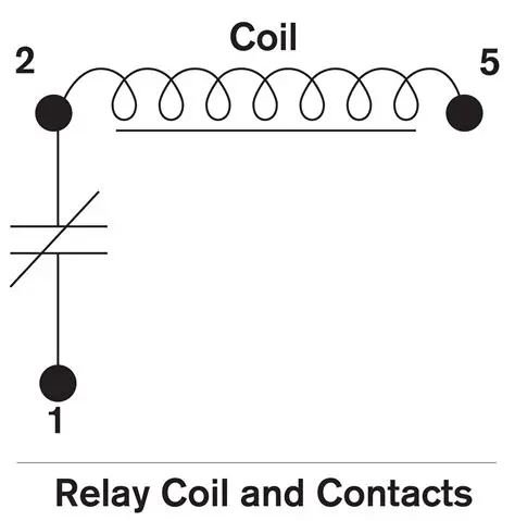 Reasons for Not Showing Relay Coils and Contacts Together