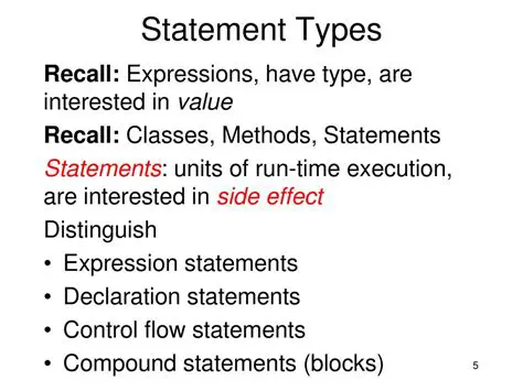 Recall familiar expressions