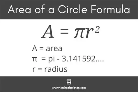 Recalling the Formula for the Area of a Circle