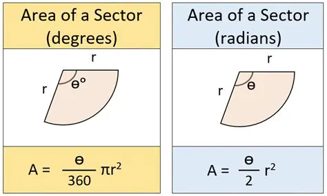 Recalling the Formula for the Area of a Sector