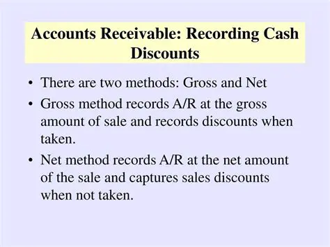 Receivable Recording System
