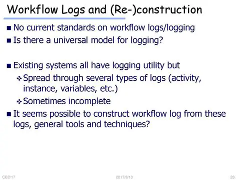 Recent Examples and Workflow Logs