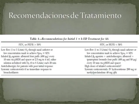 Recomendaciones de tratamiento