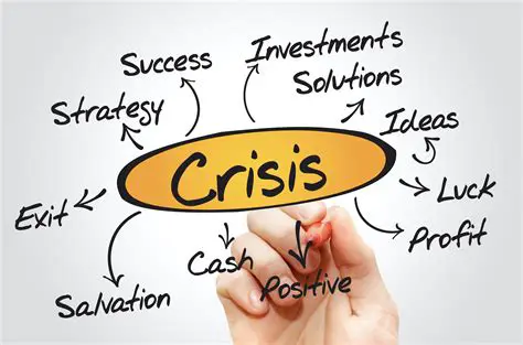 Recommendations for Future Economic Crises