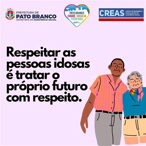 Reconhecer e respeitar os direitos do paciente
