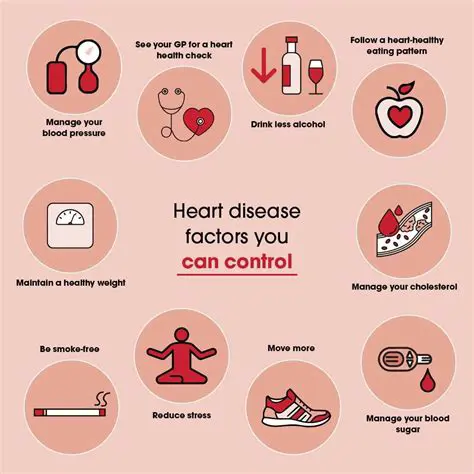 Reduce the risk of heart disease