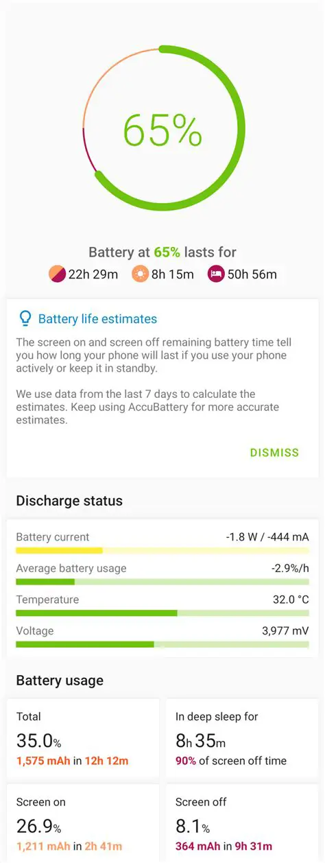 Reduced battery consumption
